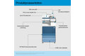slide {0} of {1}, zoom in, HP LaserJet Enterprise MFP 8601dn