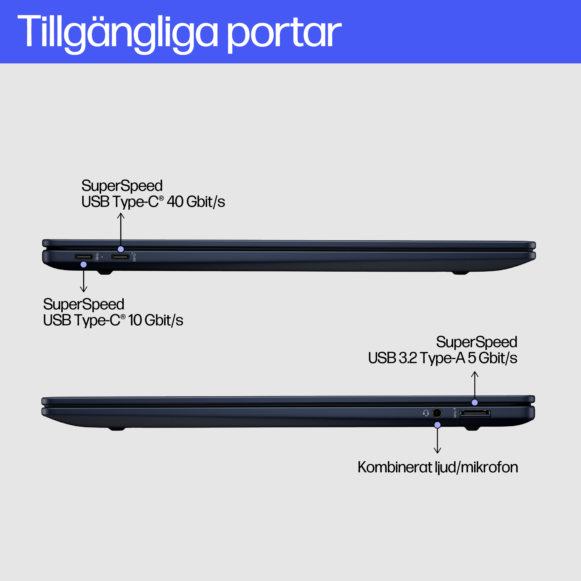 HP EliteBook Ultra 14 inch G1q Notebook AI PC (Qualcomm) ATF-Ports - Swedish sv_SE