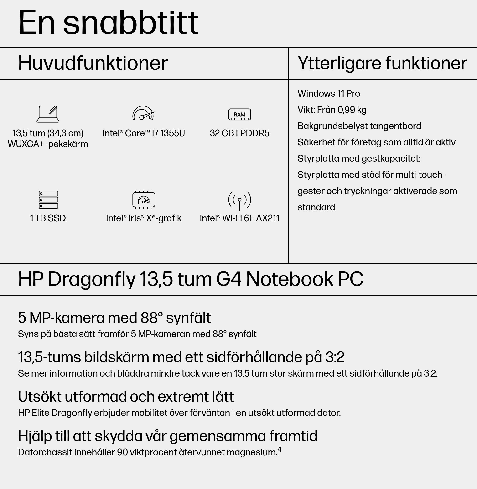 HP Dragonfly 13.5 inch G4 Notebook PC 96X54ET - Swedish (Sweden) - At a Glance