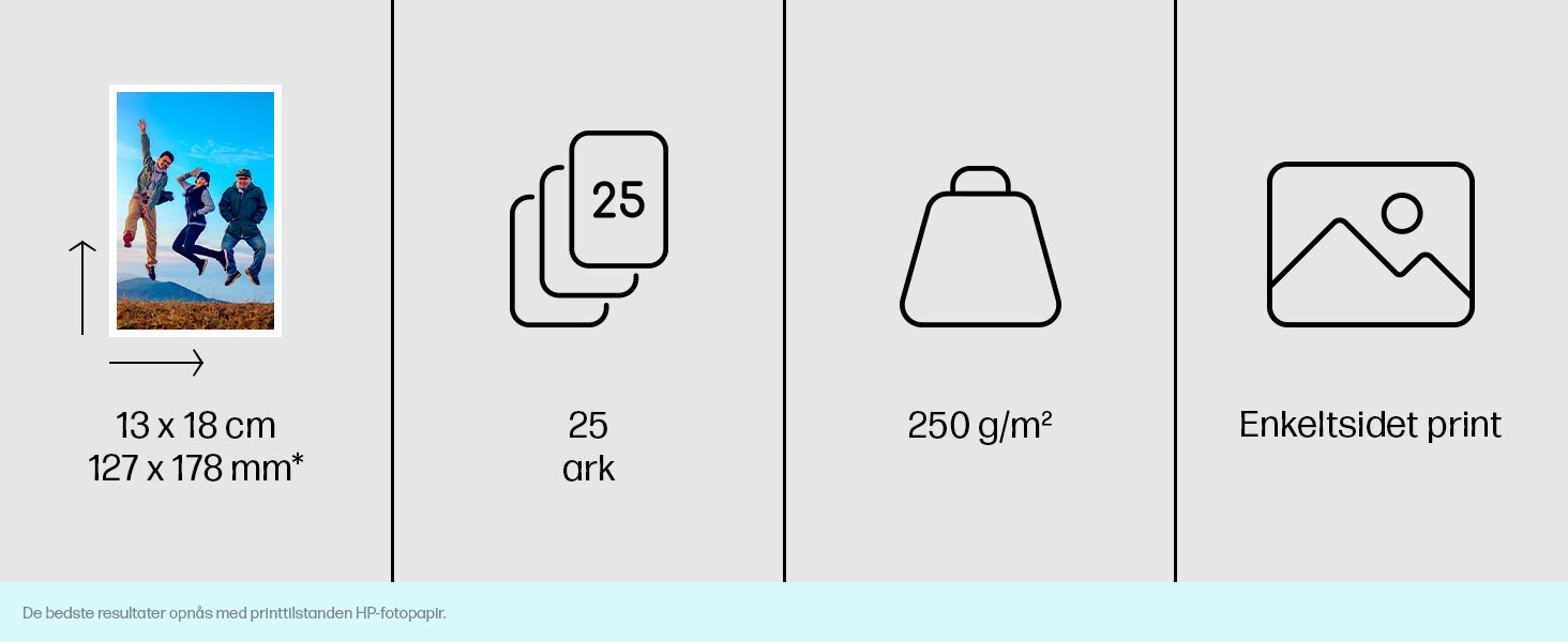 HP Advanced-fotopapir, blankt, 250 g/m2, 13 x 18 cm (127 x 178 mm), 25 ark