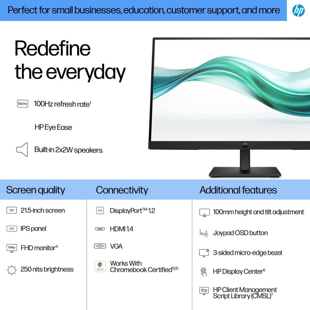 HP Series 3 Pro 322ph conectividad HDMI DisplayPort VGA