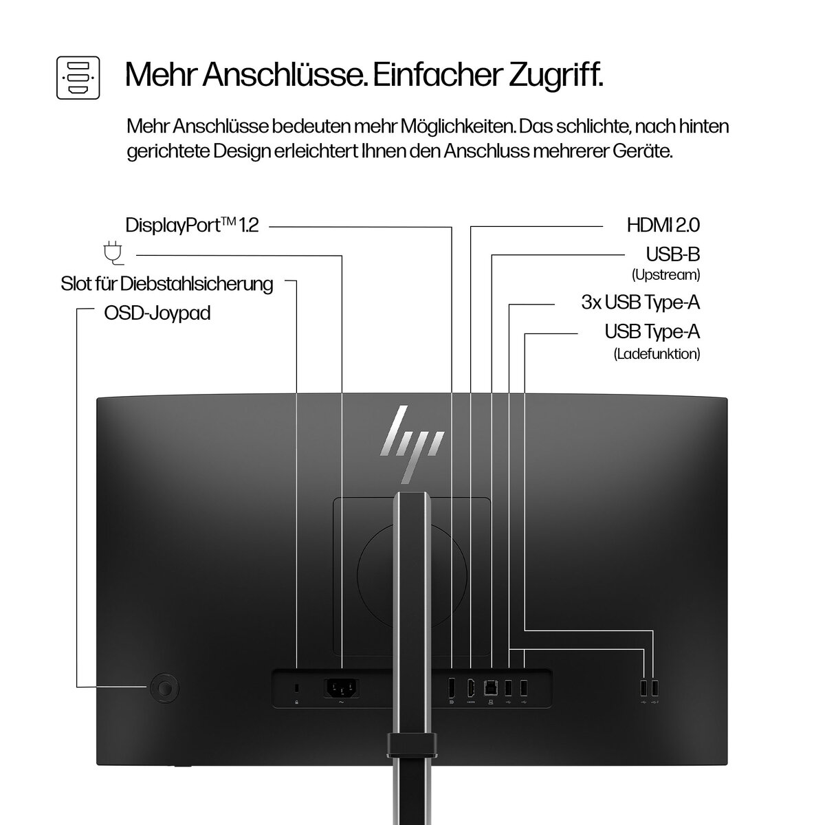 folie 1 von 12, vergrößern, hp serie 5 pro 23,8-zoll-fhd-monitor – 524pf