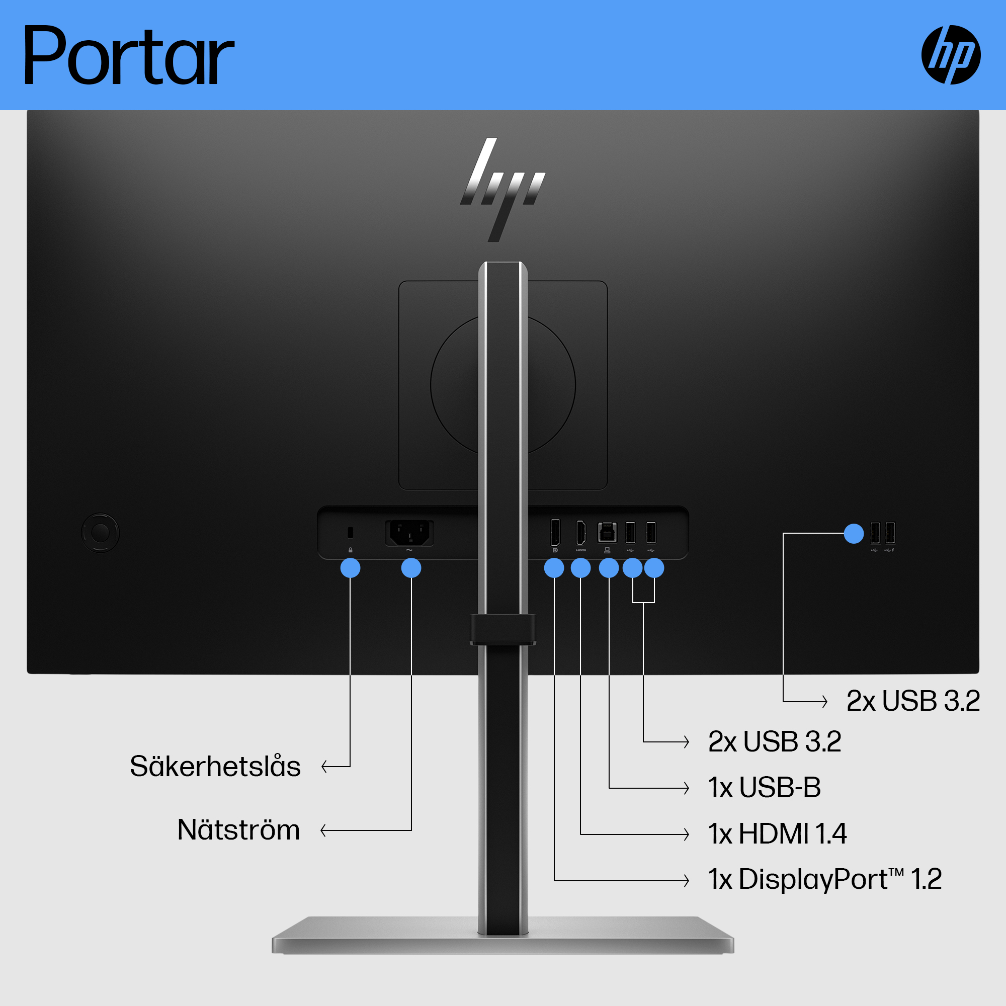 HP E27 G5 FHD Monitor - Ports - Swedish