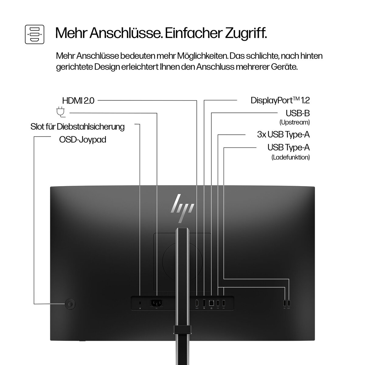 folie 6 von 14, vergrößern, hp serie 5 pro 27-zoll-qhd-monitor – 527pq