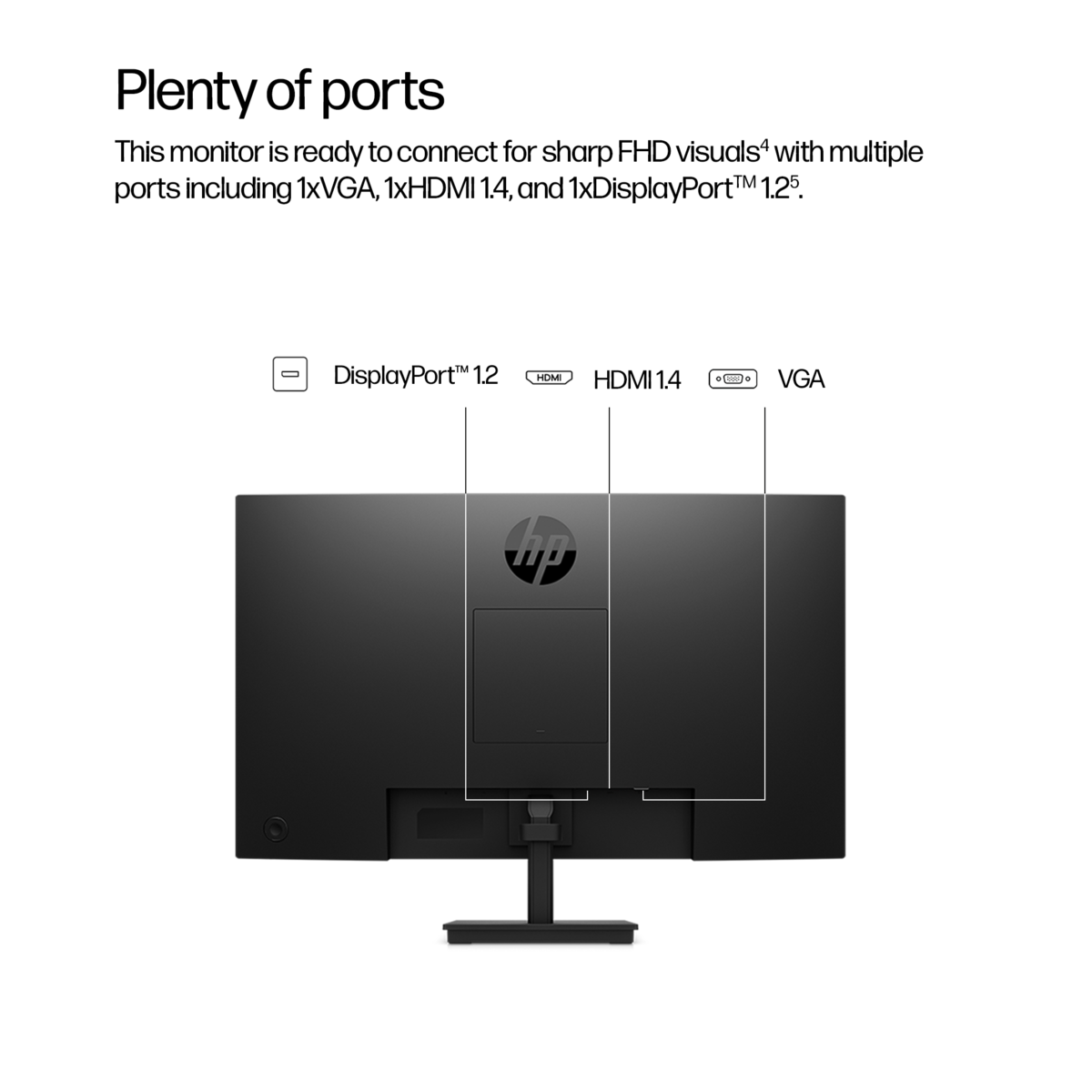 HP Series 3 Pro 322ph ajuste de pantalla y comodidad visual