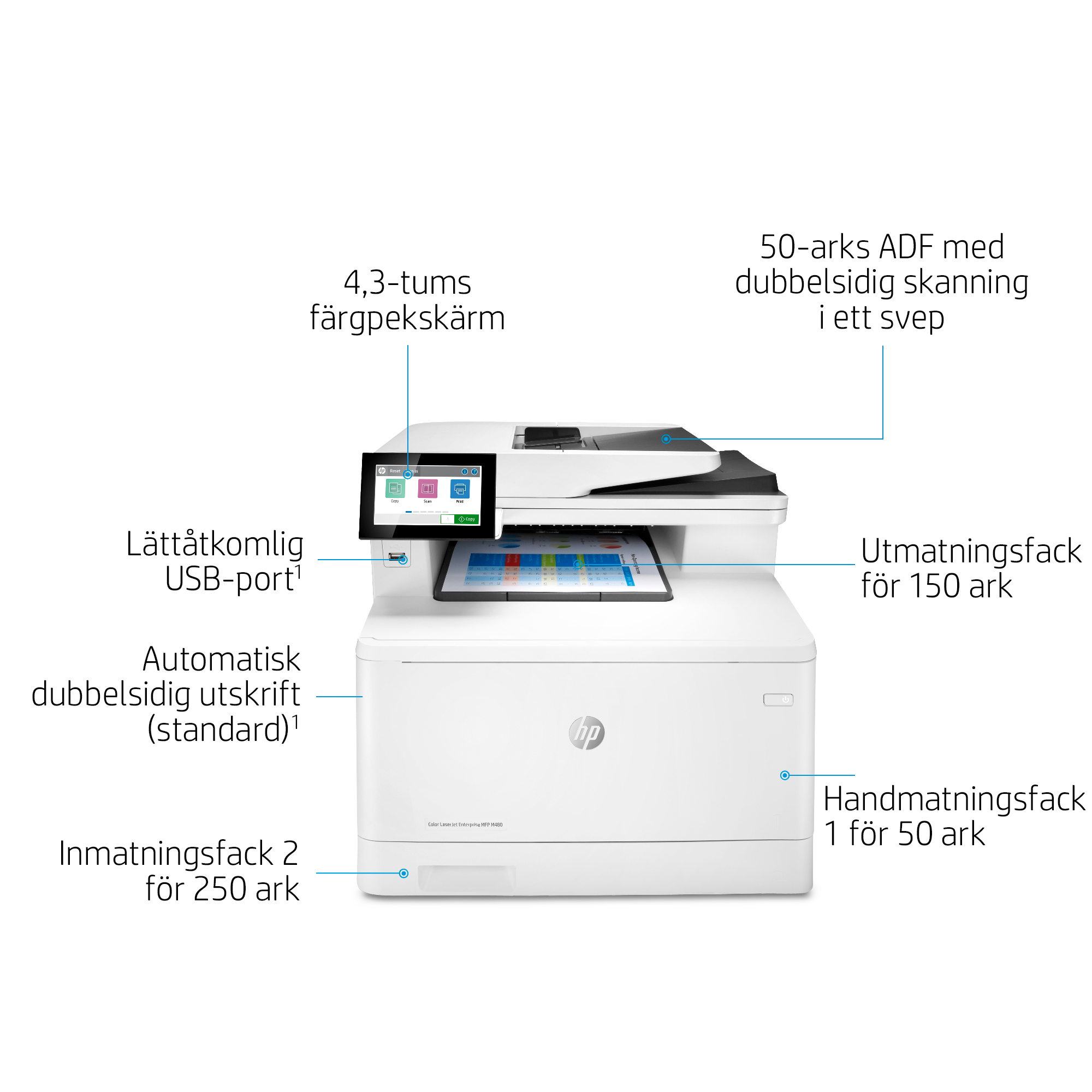 HP Color LaserJet Enterprise MFP M480f - etail - Product Walkaround - 1 - Swedish