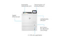 slide {0} of {1}, zoom in, HP Color LaserJet Enterprise M555x