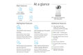 slide 4 of 20, zoom in, hp laserjet enterprise mfp m635fht