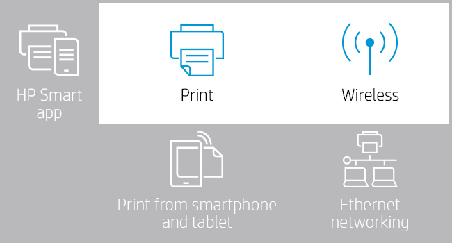 HP COLOR LASER 150NW HOW TO SCAN YOUR DOCUMENT USING CAMERA SCANNER ON HP  SMART APP, PRINT AND SHARE 