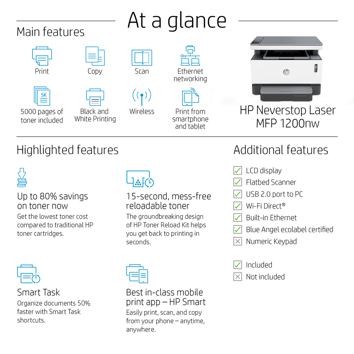 HP Laser 1200nw | Unique Computers HP 