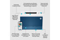 slide 2 of 9, zoom in, hp color laserjet pro 4202dn printer