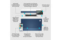 slide 2 of 14, zoom in, hp color laserjet pro mfp 4302fdw printer