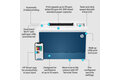 slide 2 of 12, zoom in, hp color laserjet pro 4202dw printer