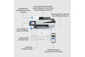 slide 5 of 19, zoom in, hp laserjet pro mfp 4102fdw printer