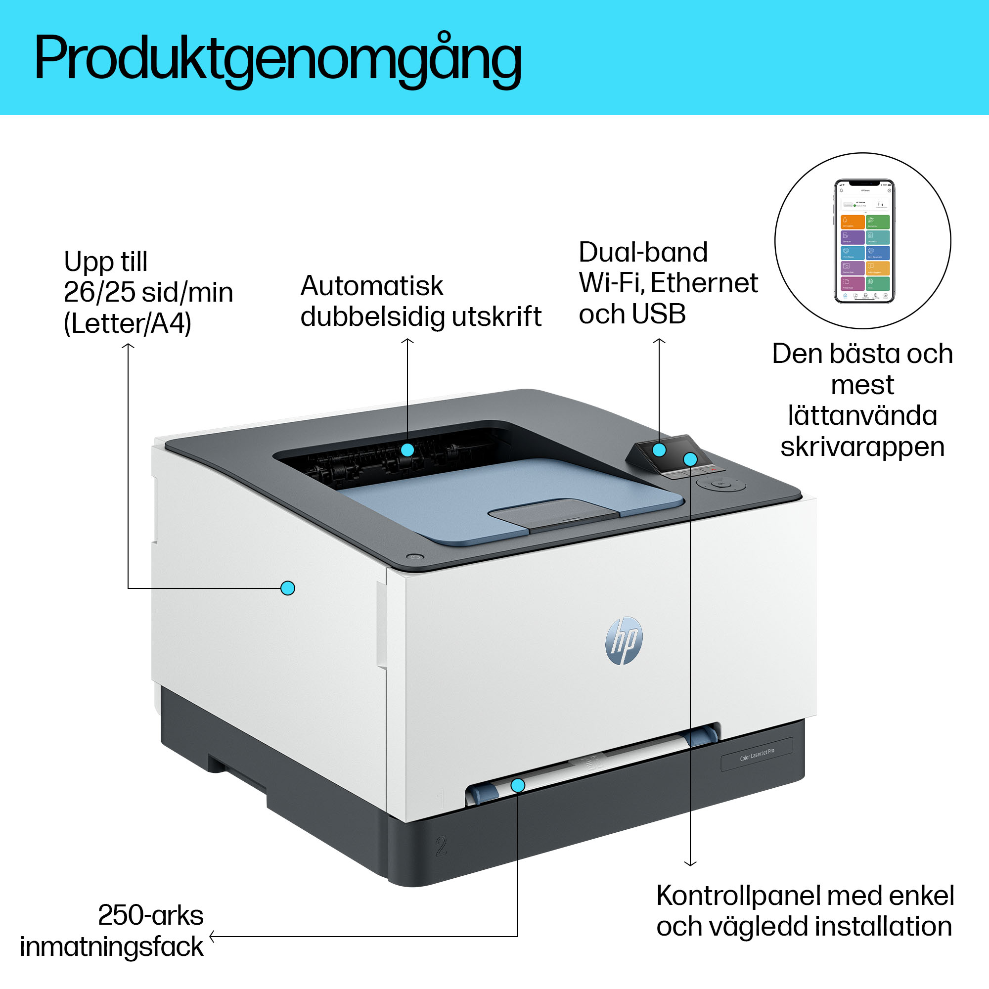 HP Color LaserJet Pro 3202dw (SURF BLUE) DM Product Walkaround - Swedish