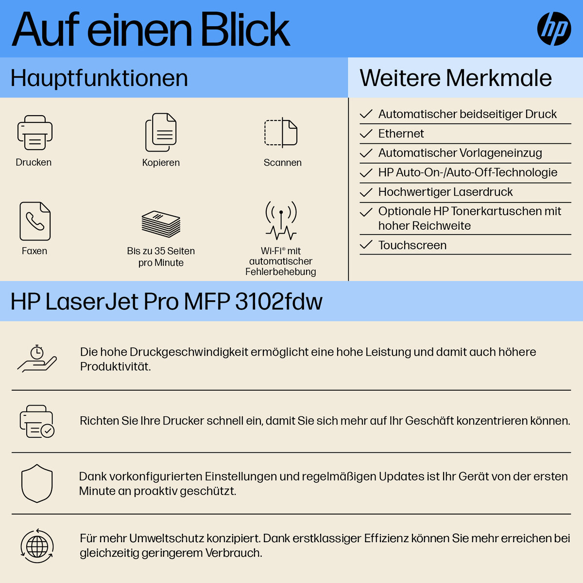folie 7 von 15, vergrößern, hp laserjet pro multifunktionsdrucker 3102fdw drucker