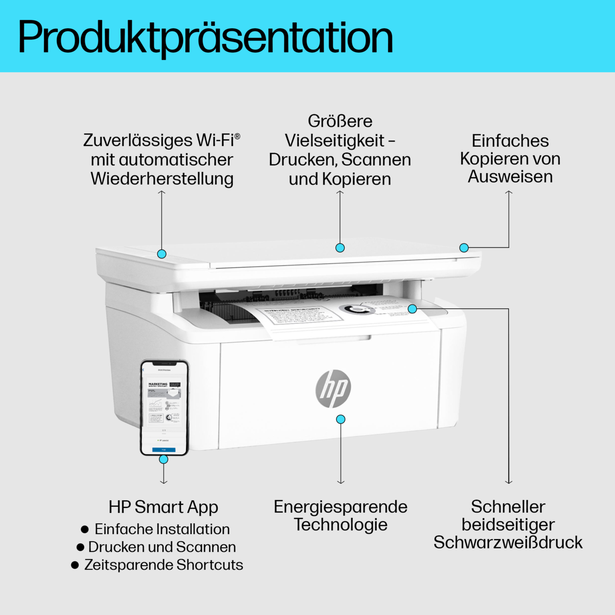 folie 13 von 20, vergrößern, hp laserjet mfp m140w drucker