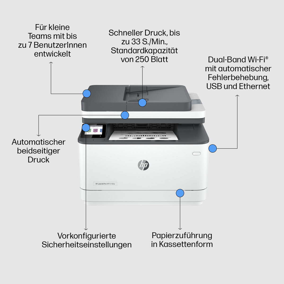 folie 4 von 15, vergrößern, hp laserjet pro multifunktionsdrucker 3102fdw drucker