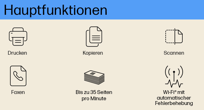 folie 10 von 15, vergrößern, hp laserjet pro multifunktionsdrucker 3102fdw drucker