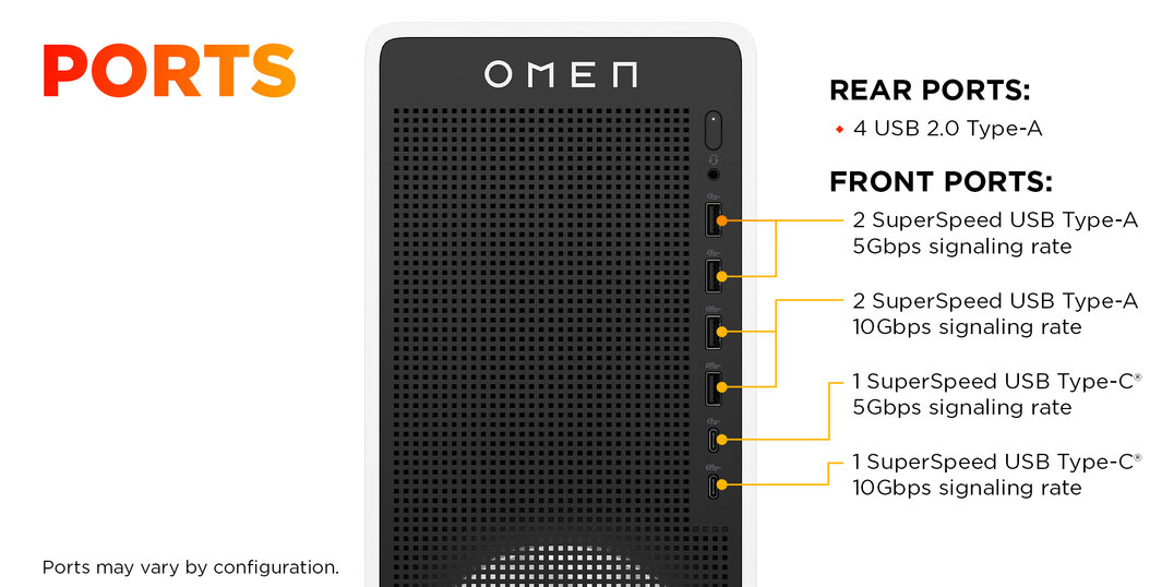 HP OMEN 16L TG03-0030 Gaming Desktop PC - Ryzen 7 8700G, RTX 5060