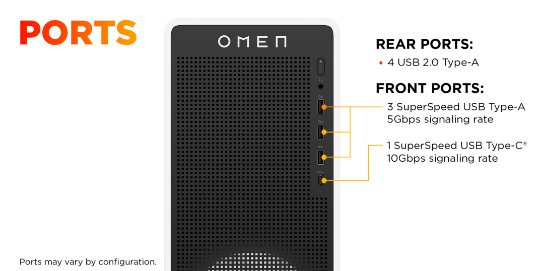 HP OMEN 16L TG03-0001 Gaming PC; Intel Core i5 14th Gen 14400F 1.8
