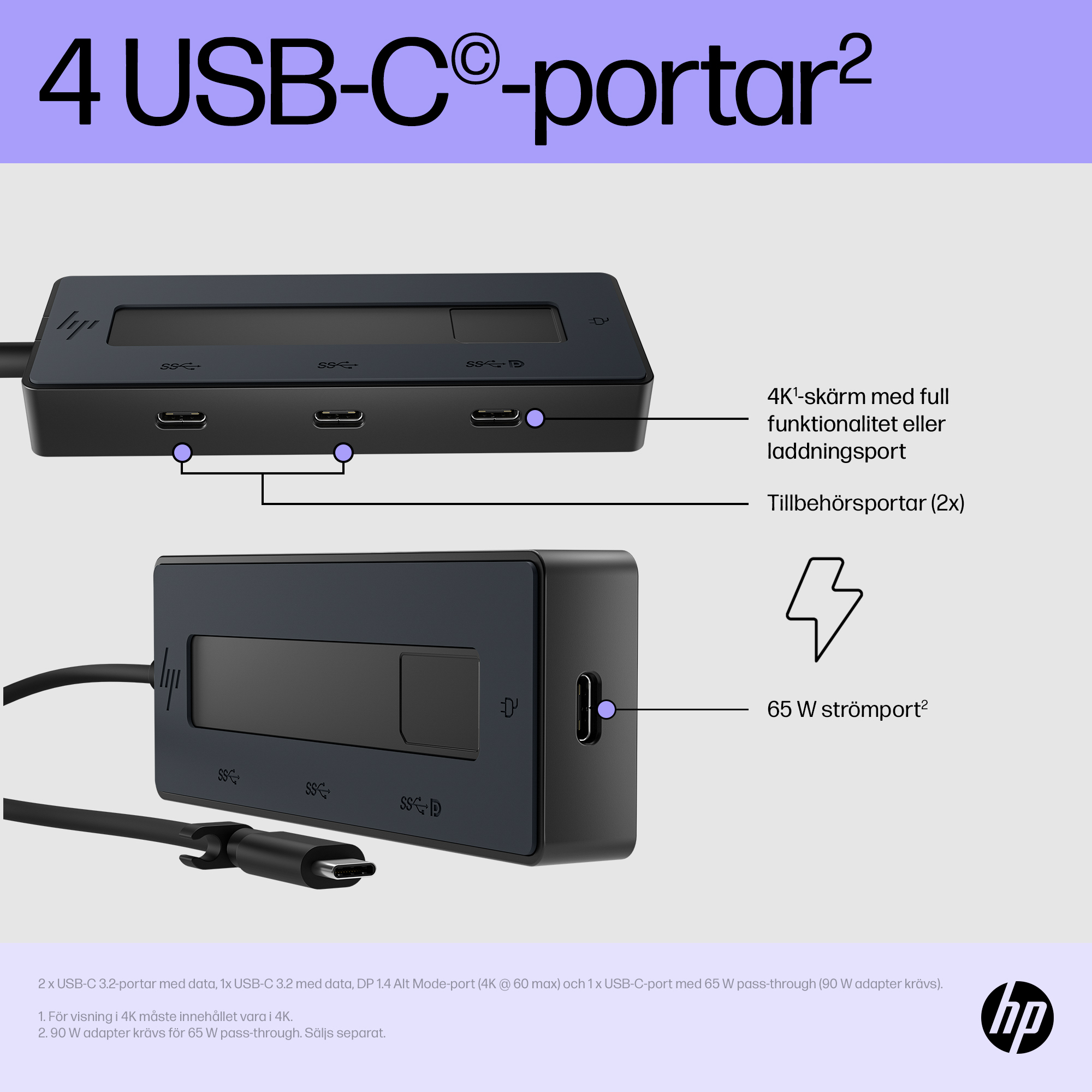 HP 4K USB-C Multiport Hub - KSP - Swedish