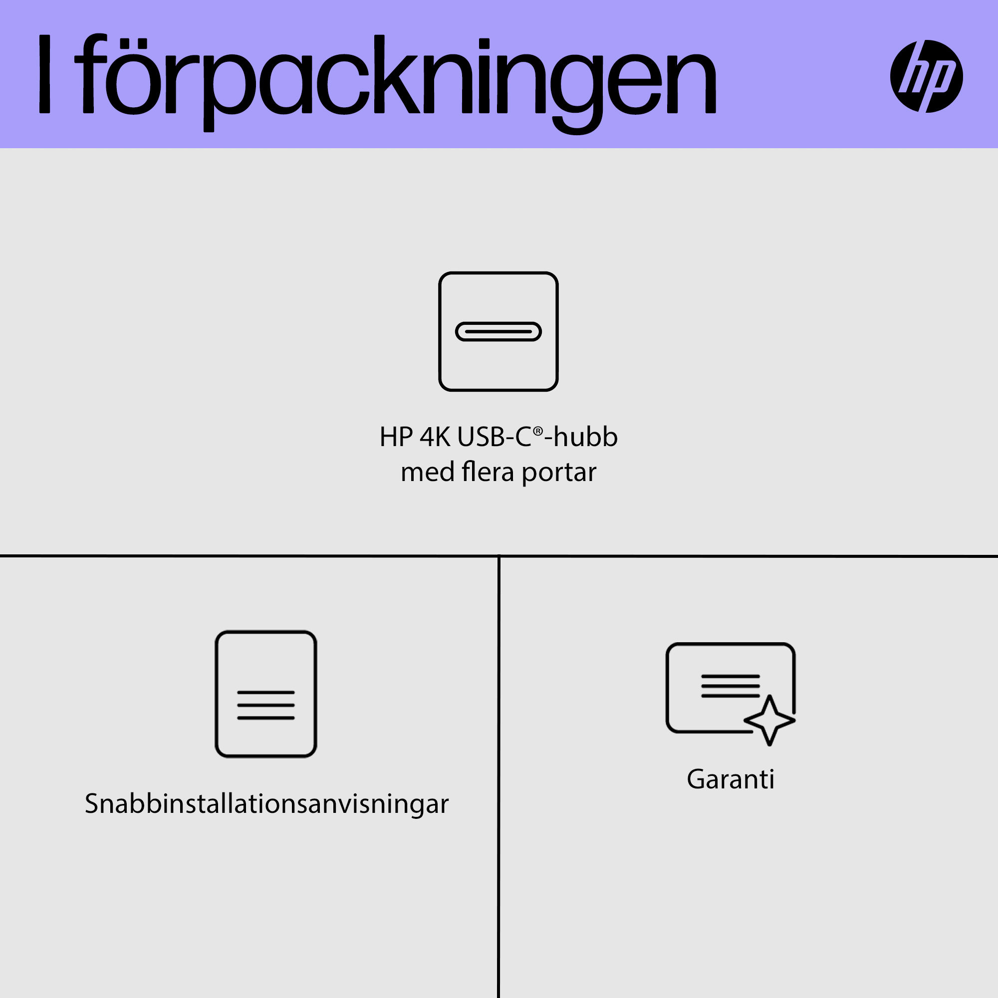 HP 4K USB-C Multiport Hub - What s in the Box - Swedish