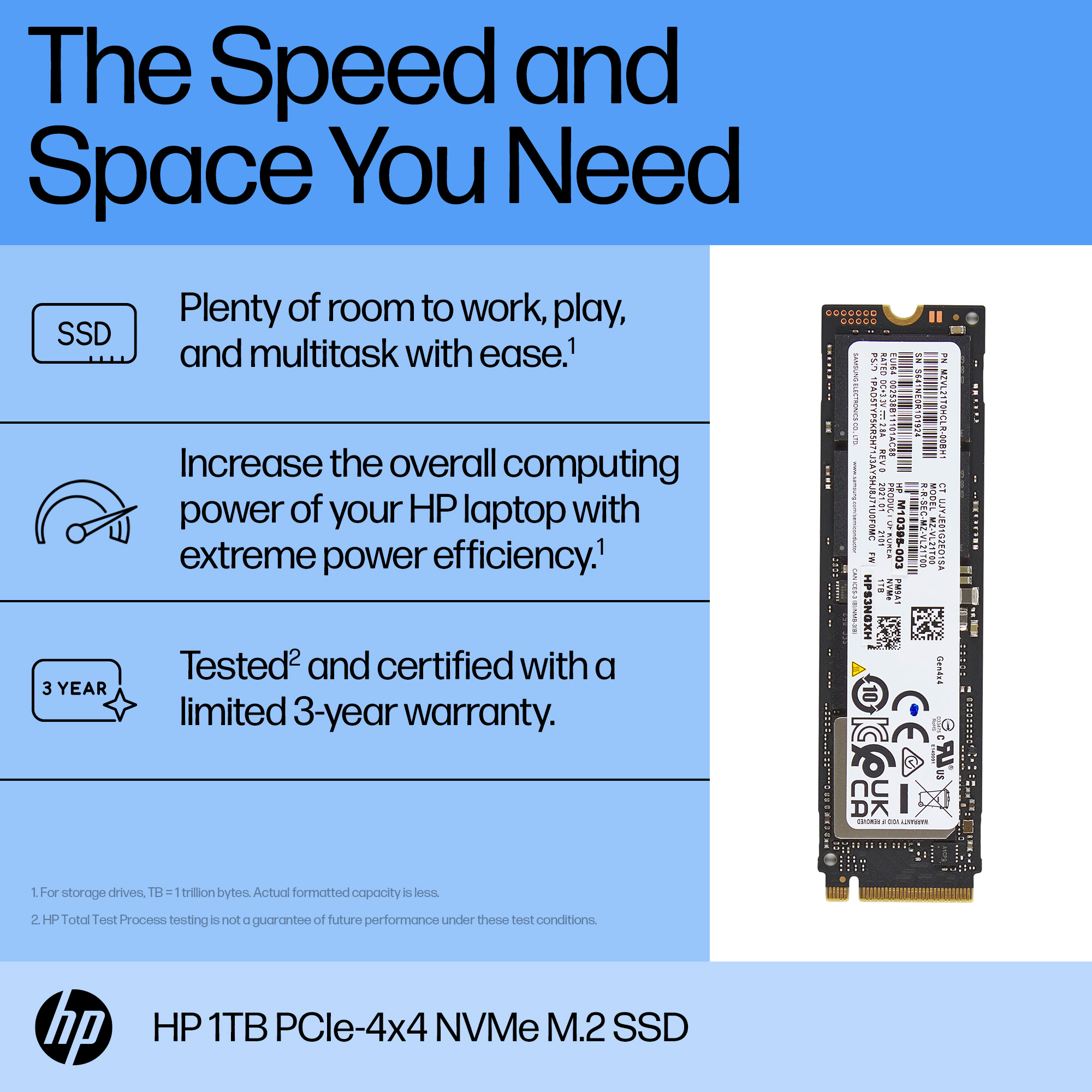 _ HP 1TB PCIe-4x4 NVMe M.2 SSD_ Gallery Image 2- Overview