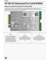 HP 4G LTE-Advanced Pro Cat19 WWAN