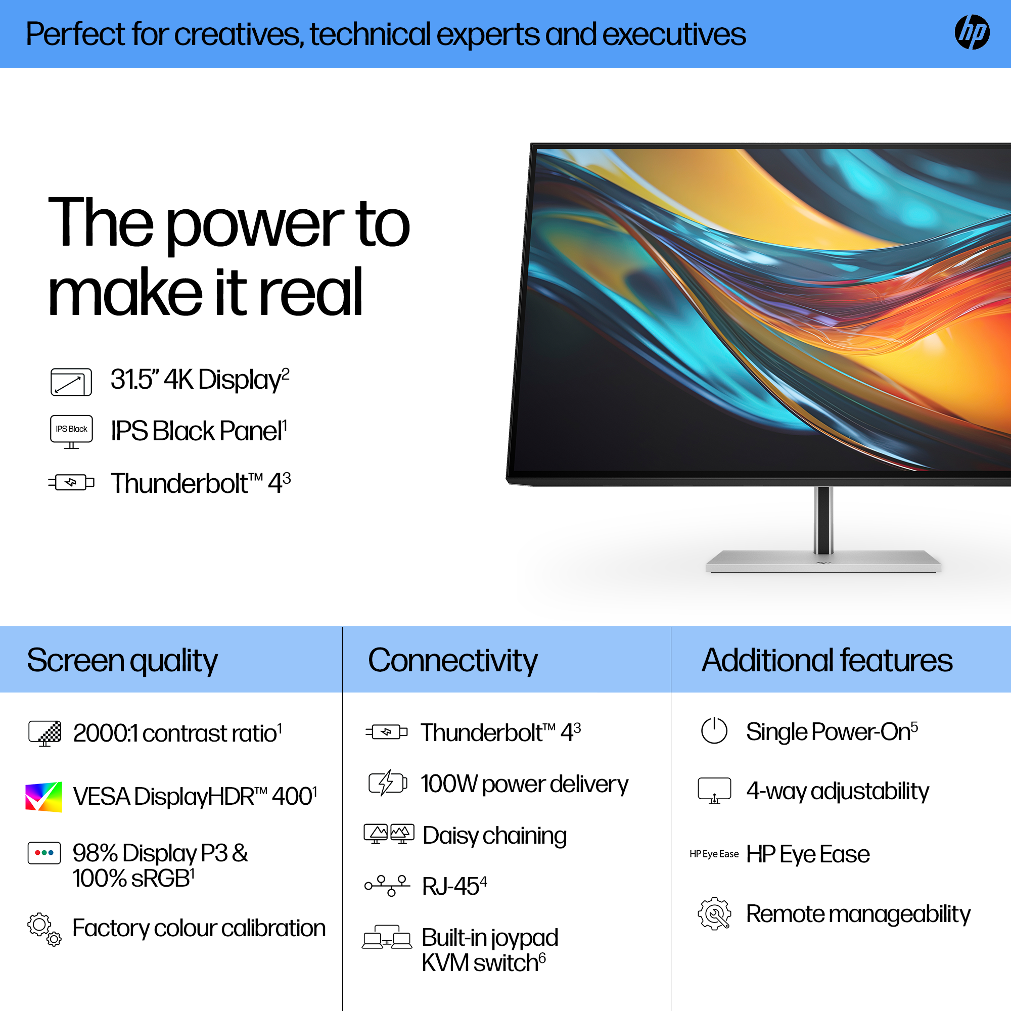 HP Series 7 Pro 31.5 inch 4K Thunderbolt 4 Monitor - 732pk - Overview (The power to make it real) - English for EMEA