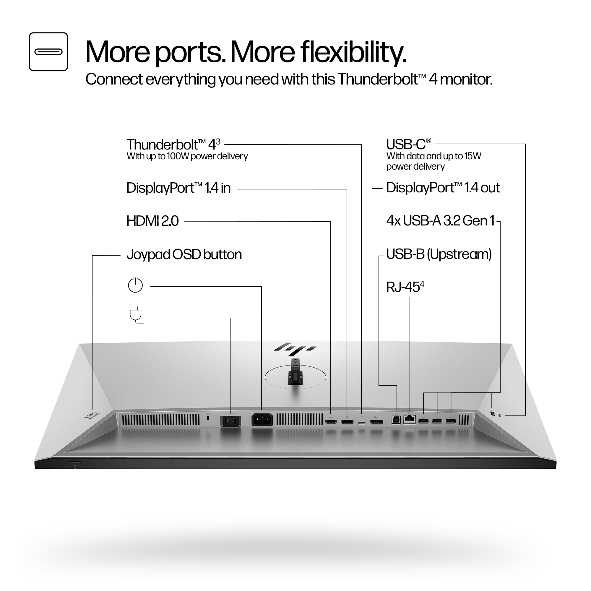 HP- Series- 7- Pro- 31.5- 4K- Thunderbolt- 4- Monitor- 732pk- Silver- 2000x2000- Ports-&-Walkaround