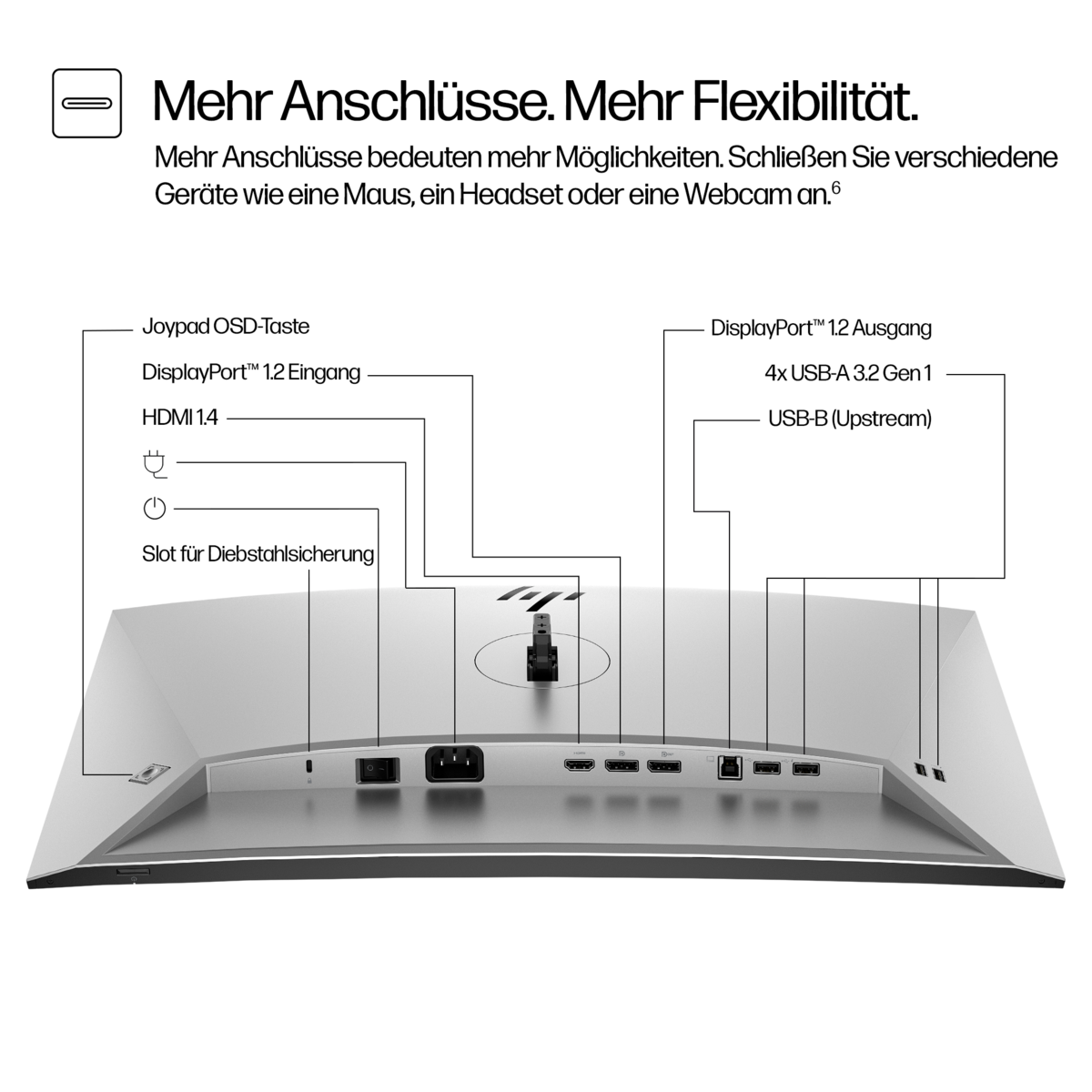 folie 3 von 14, vergrößern, hp serie 7 pro 24 zoll wuxga-monitor – 724pn