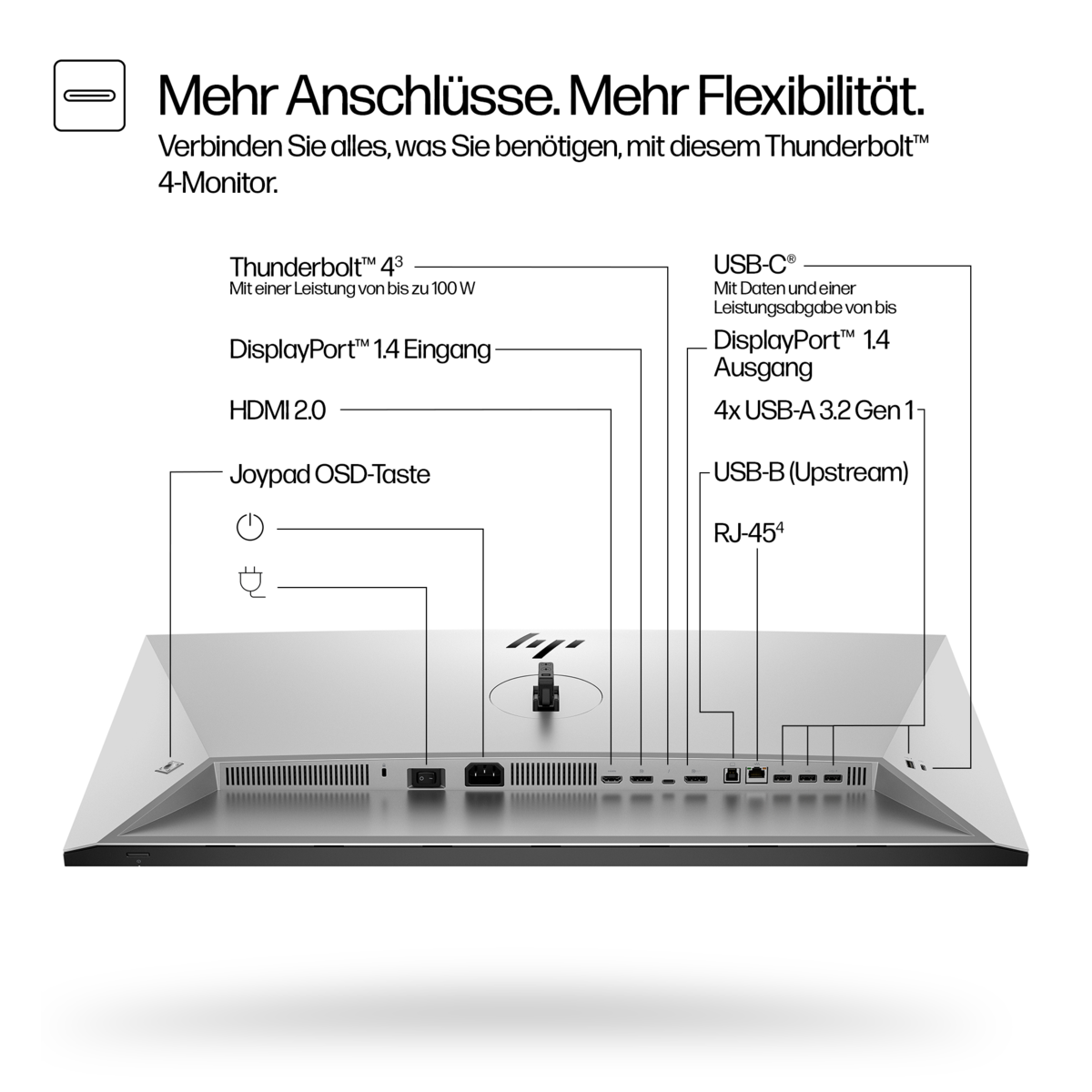 folie 3 von 20, vergrößern, hp serie 7 pro 31,5-zoll 4k-thunderbolt 4-monitor – 732pk