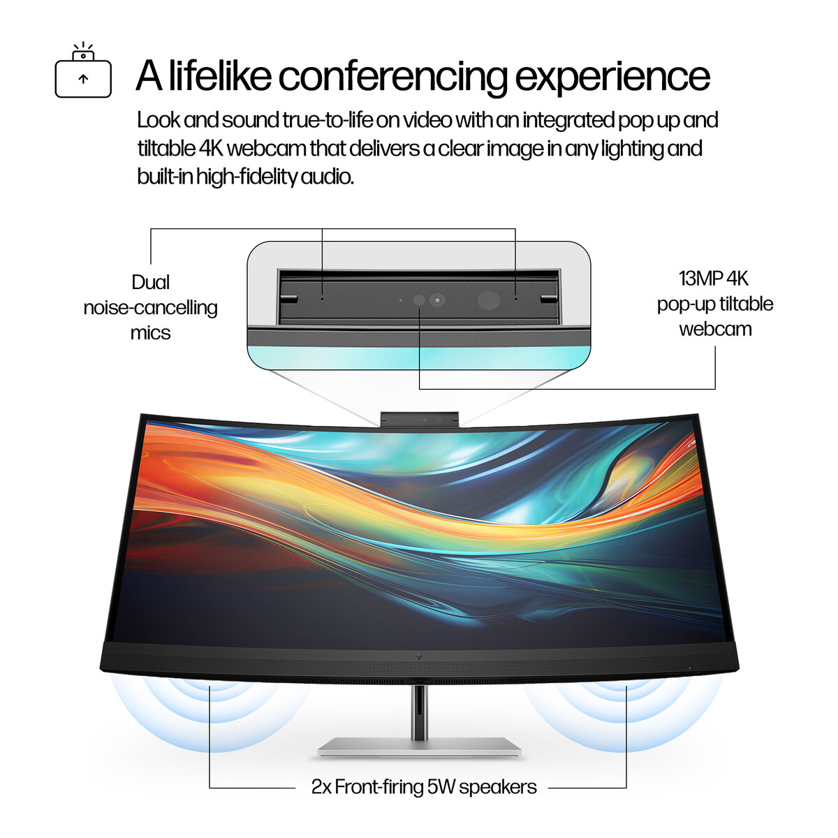 HP Series 7 Pro 39.7 inch 5K2K Conferencing Monitor-740pm - 39.7