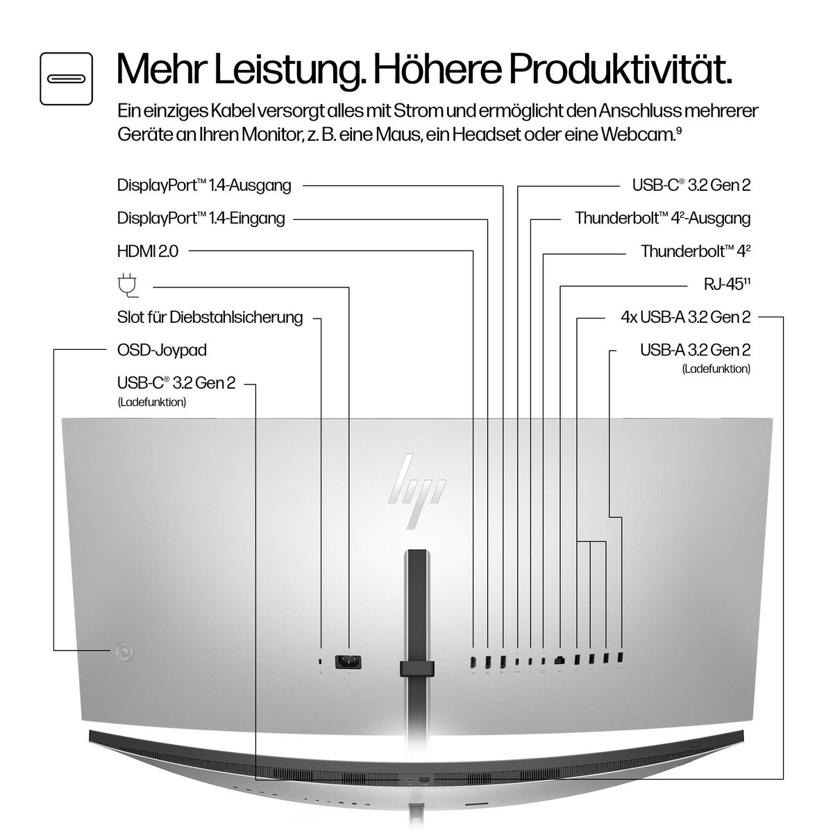 folie 1 von 10, vergrößern, hp serie 7 pro 37,5-zoll-wqhd+-thunderbolt-4-monitor – 738pu pvc-frei