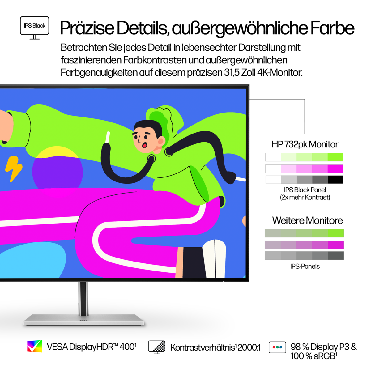 folie 5 von 20, vergrößern, hp serie 7 pro 31,5-zoll 4k-thunderbolt 4-monitor – 732pk