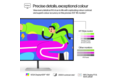 HP Series 7 Pro 31.5 inch 4K Thunderbolt 4 Monitor - 732pk - KSP 1 (Precise details exceptional color) - English for EMEA
