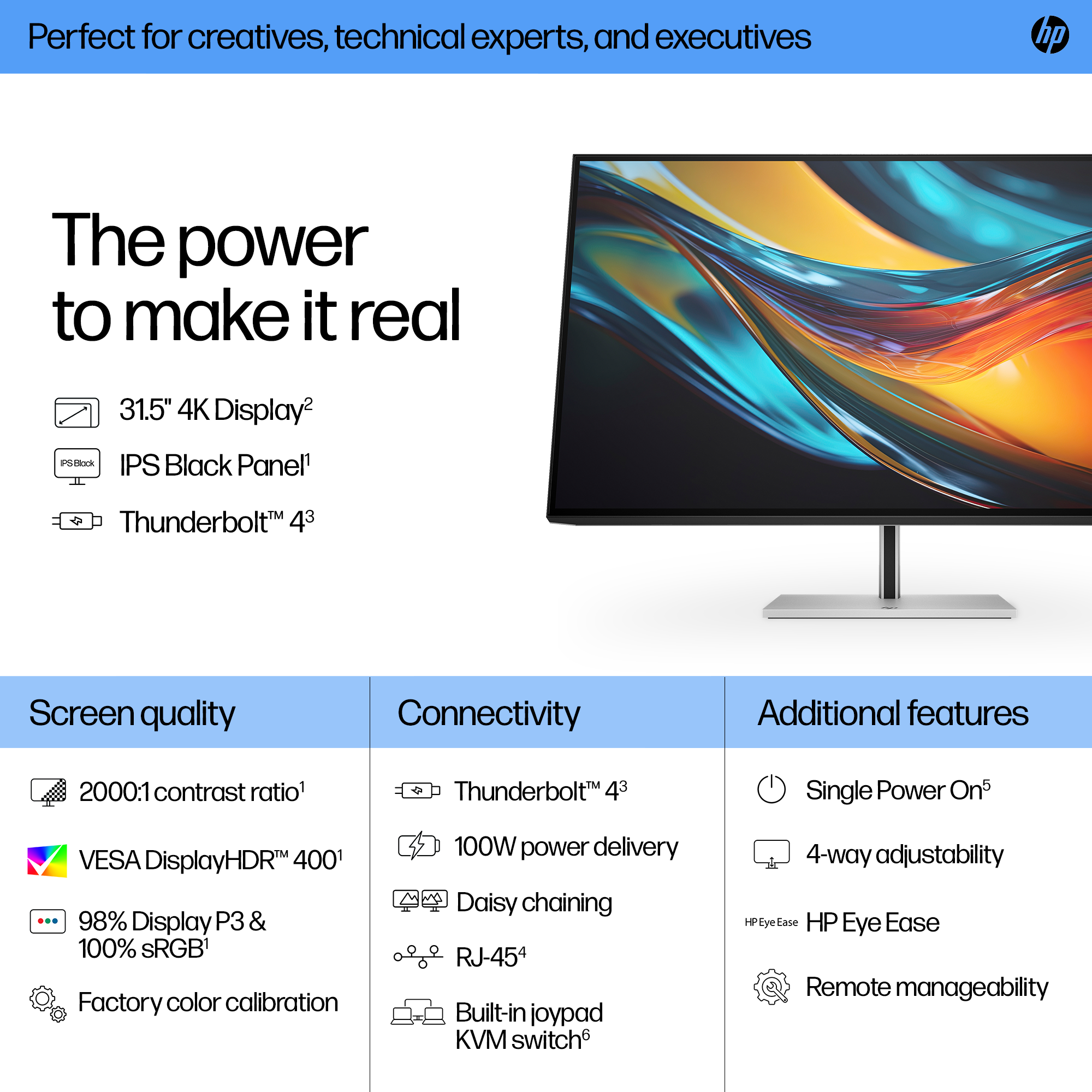 HP-Series-7-Pro-31.5-4K-Thunderbolt-4-Monitor-732pk-Silver-2000x2000-Overview