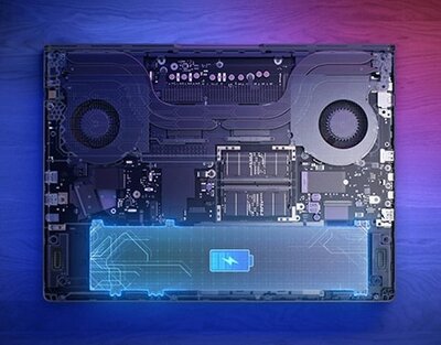 Slip ydeevne løs på tværs af campus