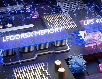 Frigiv ydeevne på næste niveau