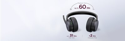 Batteridriftstid, der varer hele dagen