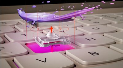 YOGA-TASTATUR
Førsteklasses følelse, præcis kontrol