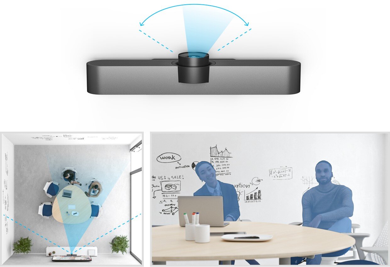 Logitech MeetUp - conference camera
