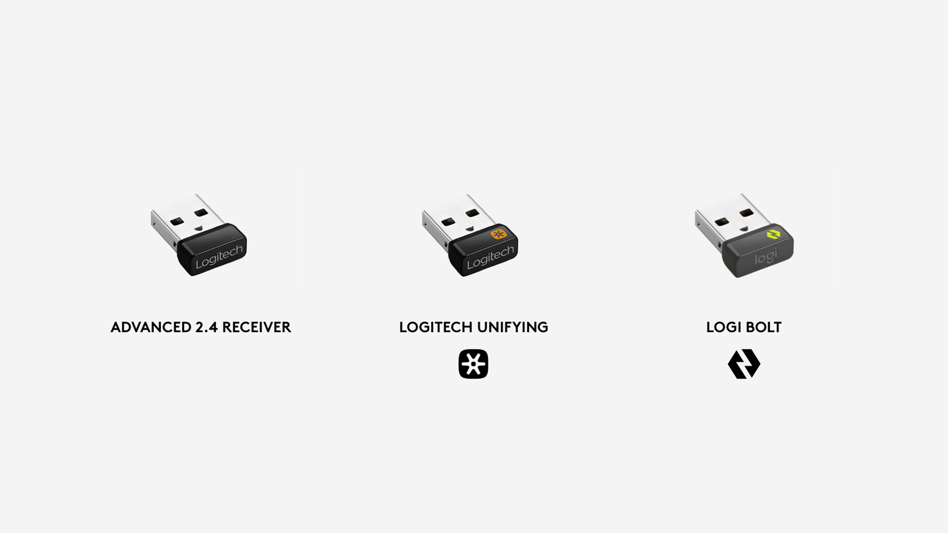 Logitech USB adapter 24 pin USBC (M) to USB (F) (956000005