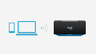 BLUETOOTH MULTIPOINT
