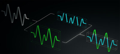 Dual ADCs for wide dynamic range
