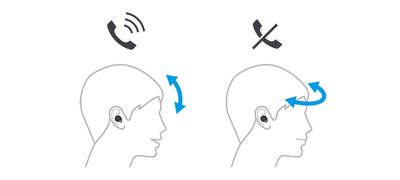 Control headphones with head gestures