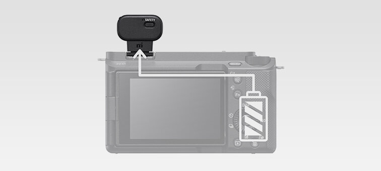 ECM-W3S Single-channel Wireless Microphone