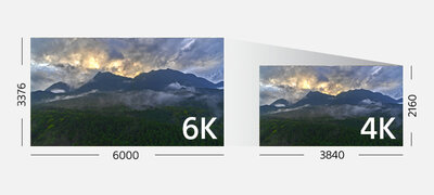Making true-to-life high-resolution 4K movies24
