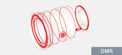 High reliability in harsh conditions